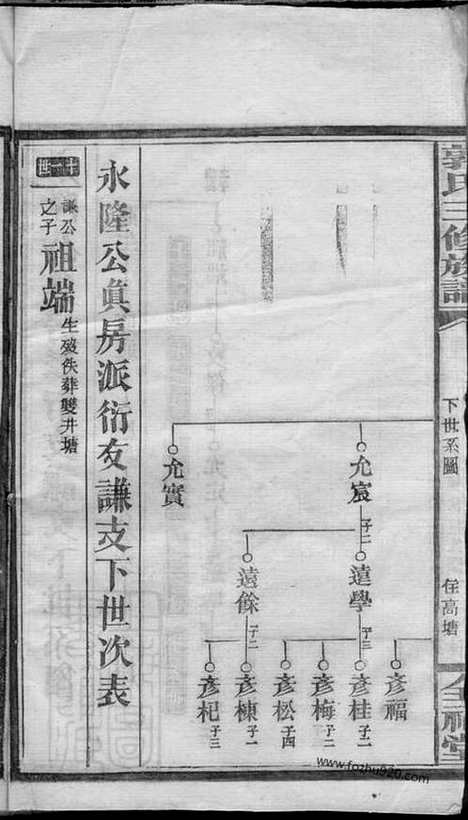 【郭氏三修族谱】_N5341.pdf