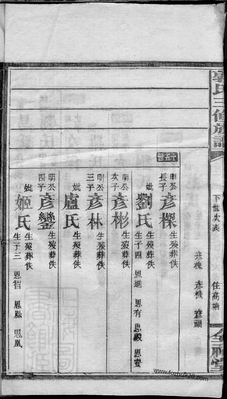 【郭氏三修族谱】_N5341.pdf