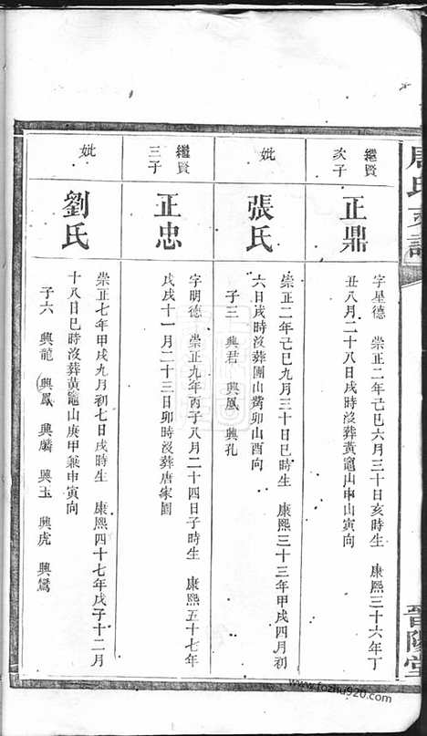 【唐氏支谱】（湖南家谱）_N5382.pdf