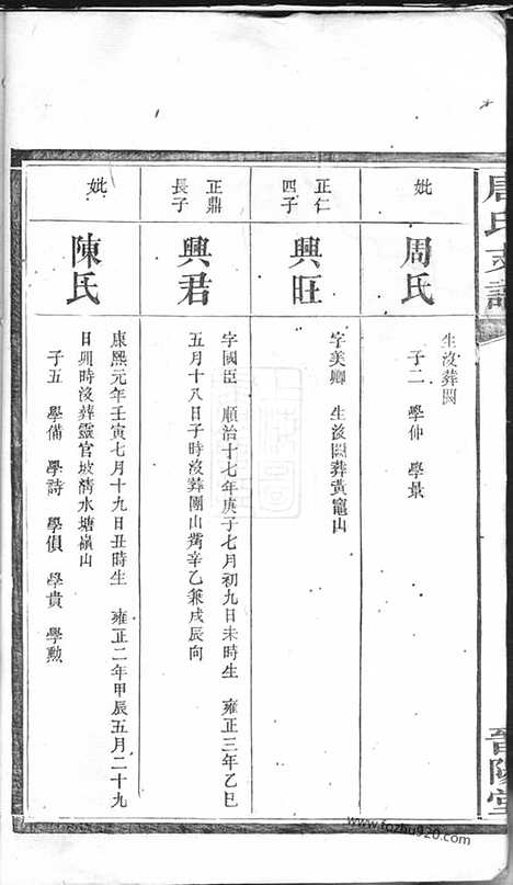 【唐氏支谱】（湖南家谱）_N5382.pdf