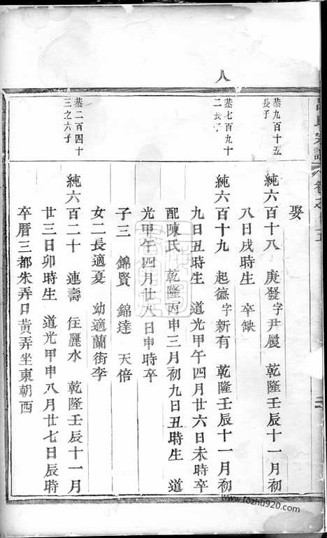 【吕氏宗谱】（永康家谱）_N5428.pdf