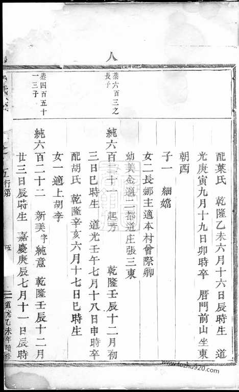 【吕氏宗谱】（永康家谱）_N5428.pdf