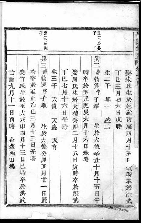 【吕氏宗谱】（永康家谱）_N5430.pdf