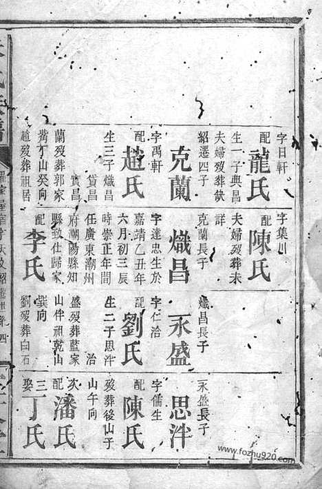 【朱氏族谱】（巴陵家谱）_N5528.pdf