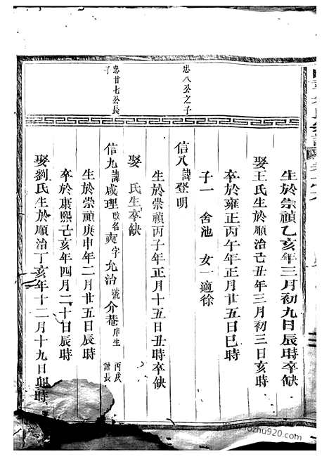 【白革朱氏宗谱】（武义家谱）_N5552.pdf