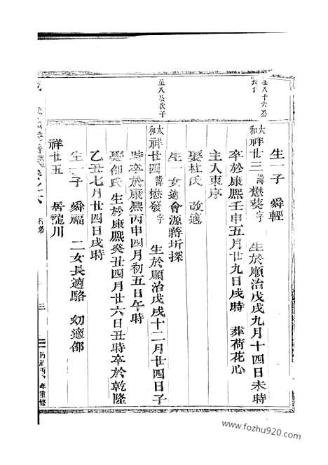 【莪溪朱氏宗谱】（东阳家谱）_N5563.pdf