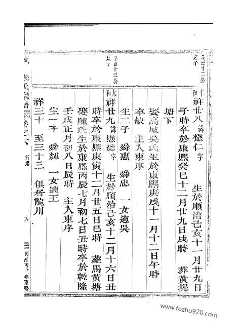 【莪溪朱氏宗谱】（东阳家谱）_N5563.pdf