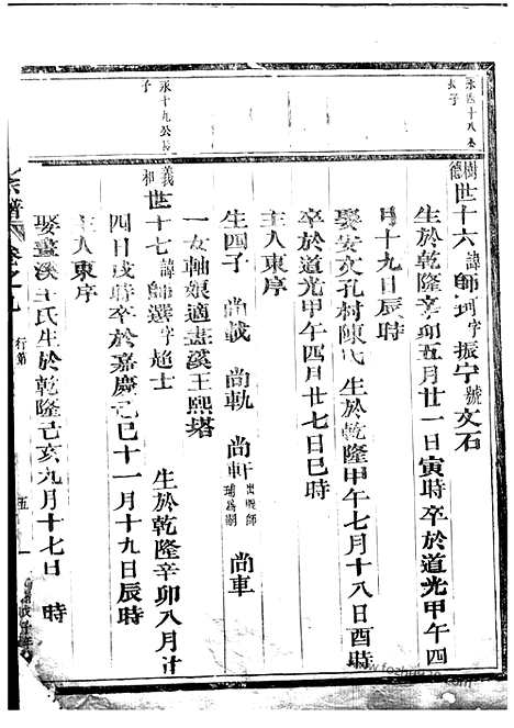 【莪溪朱氏宗谱】（东阳家谱）_N5564.pdf