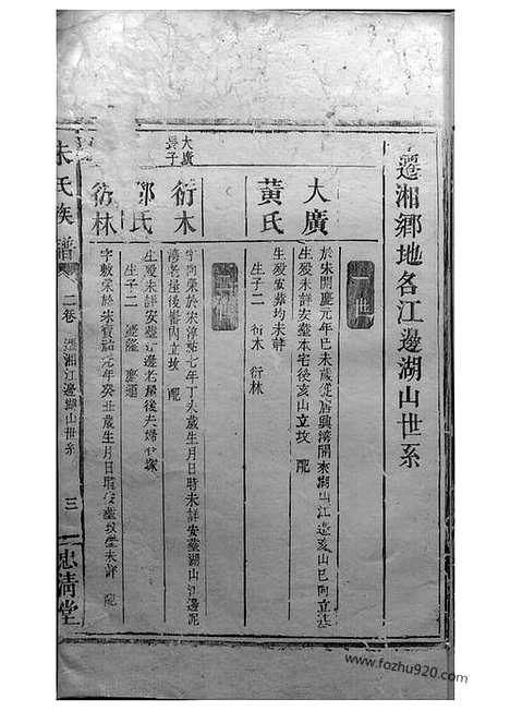 【朱氏族谱】（湘潭、湘乡、善化家谱）_N5646.pdf