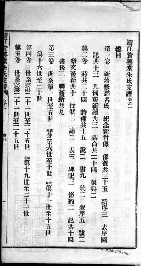 【靖江资善堂朱氏支谱】十卷_N5663.pdf