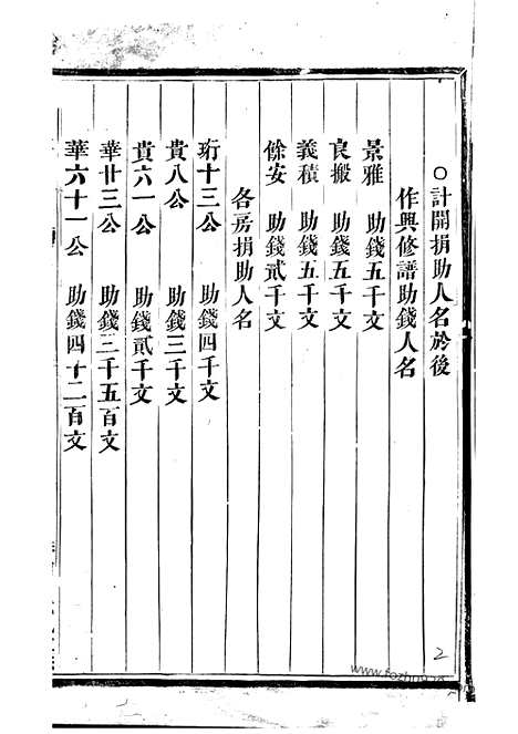 【剡溪朱氏宗谱】九卷（义乌家谱）_N5675.pdf