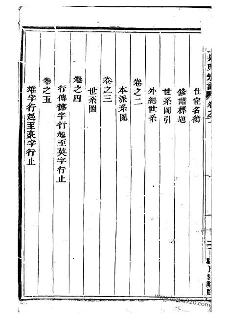 【剡溪朱氏宗谱】十四卷（义乌家谱）_N5681.pdf