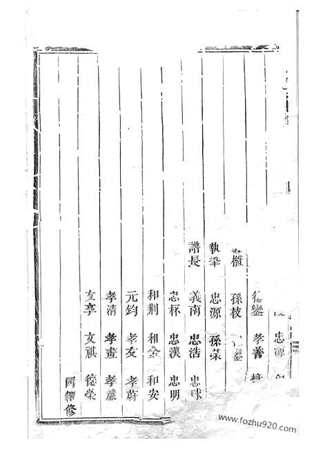 【剡溪朱氏宗谱】二十三卷_首一卷（义乌家谱）_N5684.pdf