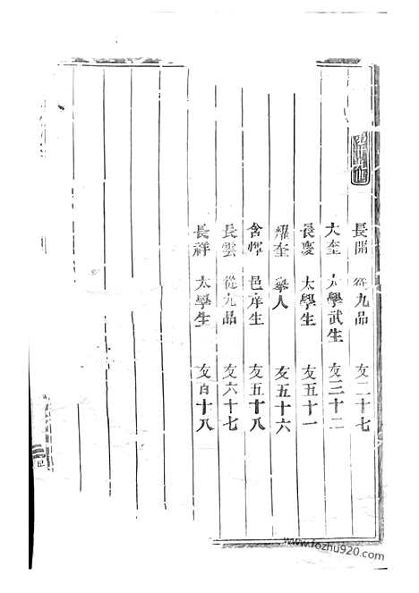 【剡溪朱氏宗谱】二十三卷_首一卷（义乌家谱）_N5684.pdf