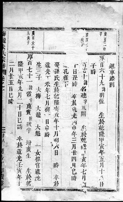 【梅陇朱氏宗谱】（义乌家谱）_N5694.pdf