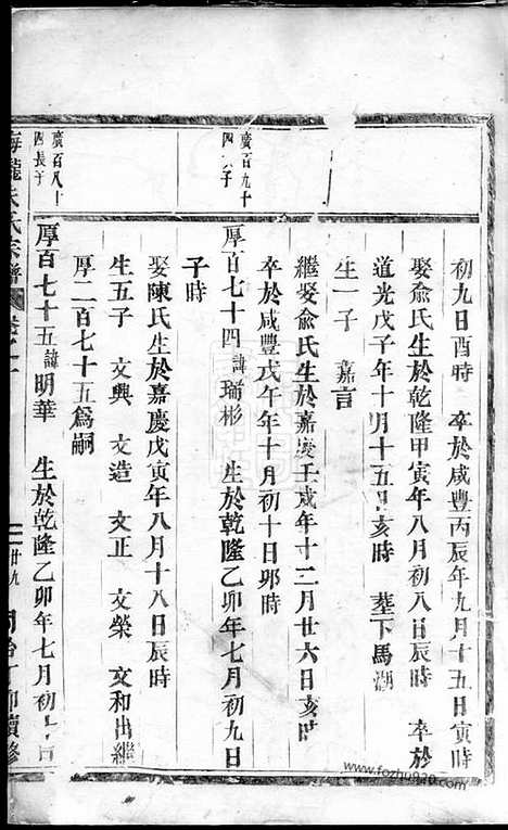 【梅陇朱氏宗谱】（义乌家谱）_N5694.pdf