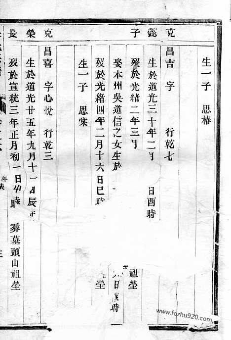 【朱氏宗谱】（镇江家谱）_N5745.pdf