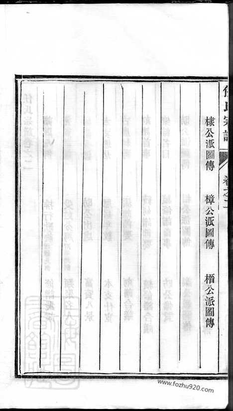 【任氏宗谱】_N5781.pdf