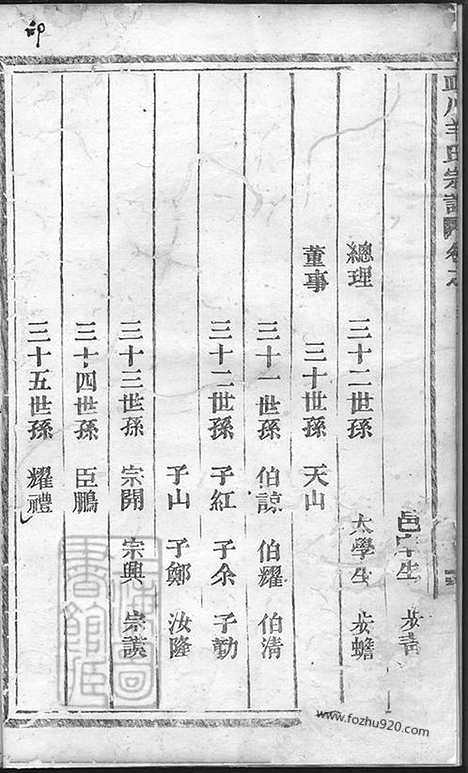 【皿川羊氏宗谱】十一卷（缙云家谱）_N5805.pdf