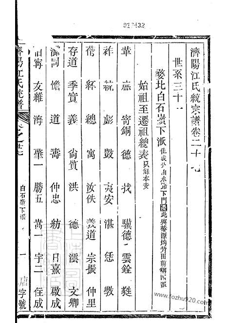 【济阳江氏统宗谱】_001_N58081.pdf