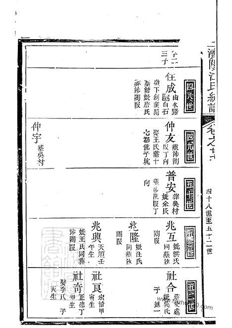 【济阳江氏统宗谱】_001_N58081.pdf