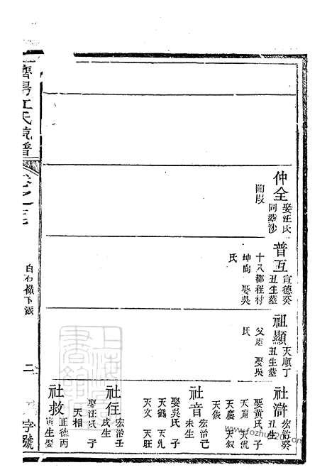 【济阳江氏统宗谱】_001_N58081.pdf