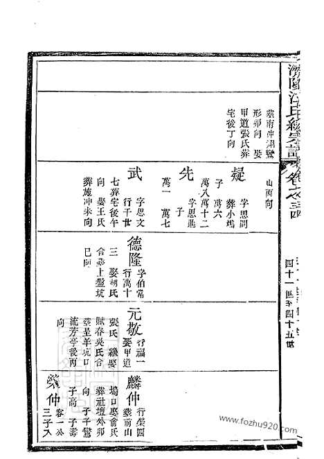 【济阳江氏统宗谱】_002_N58082.pdf