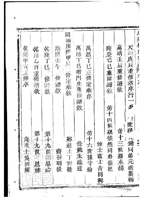 【泉塘杜氏宗谱】二十四卷（东阳家谱）_000_N58610.pdf