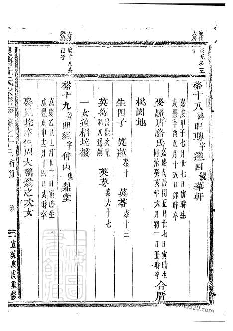 【泉塘杜氏宗谱】二十四卷（东阳家谱）_001_N58611.pdf