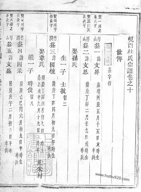 【岘西杜氏宗谱】二十七卷_首一卷（东阳家谱）_002_N58682.pdf