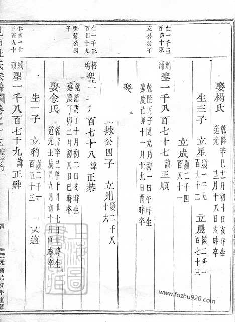 【岘西杜氏宗谱】二十七卷_首一卷（东阳家谱）_003_N58683.pdf