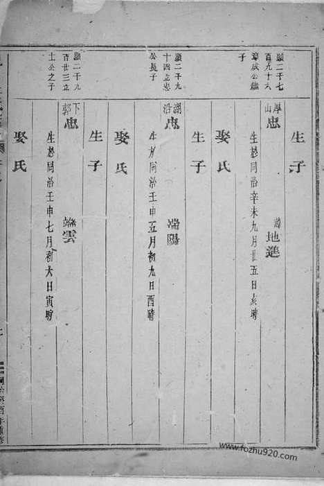 【岘西杜氏宗谱】（东阳家谱）_N5871.pdf