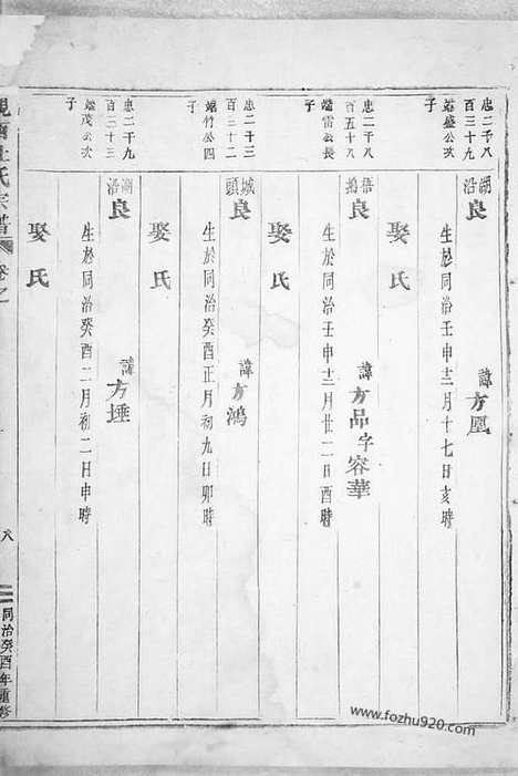 【岘西杜氏宗谱】（东阳家谱）_N5872.pdf