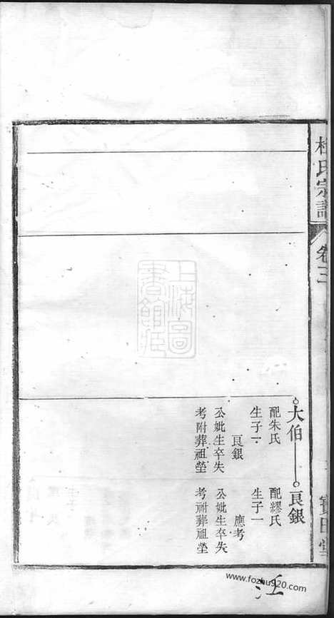 【杜氏族谱】_N5907.pdf