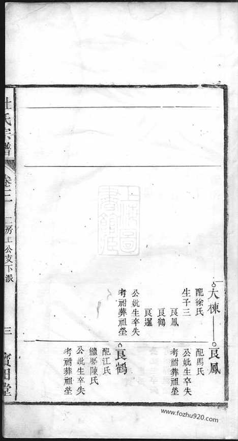 【杜氏族谱】_N5907.pdf