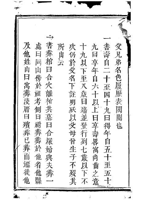 【李氏族谱】（上杭家谱）_N5921.pdf