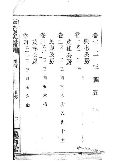 【毛田李祠家乘】八卷_首四卷（巴陵家谱）_N5943.pdf