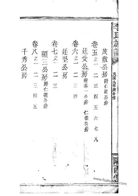 【毛田李祠家乘】八卷_首四卷（巴陵家谱）_N5943.pdf