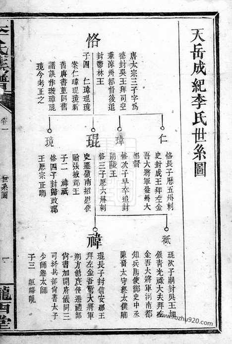 【李氏族谱】（平江家谱）_N5951.pdf