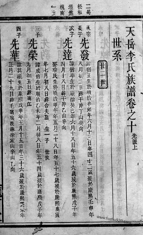 【李氏七修族谱】（平江家谱）_N5956.pdf