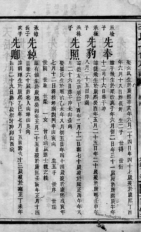 【李氏七修族谱】（平江家谱）_N5956.pdf