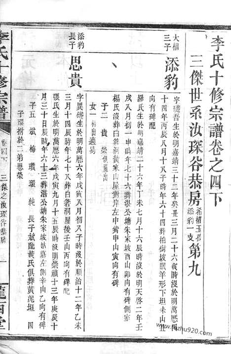 【李氏十修宗谱】（平江家谱）_N5960.pdf