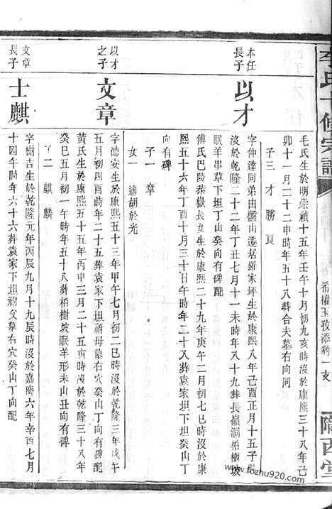 【李氏十修宗谱】（平江家谱）_N5960.pdf