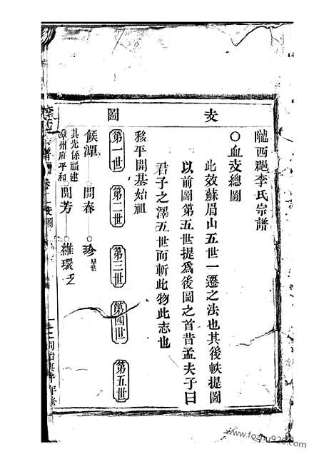 【陇西郡李氏宗谱】（平阳家谱）_N5961.pdf