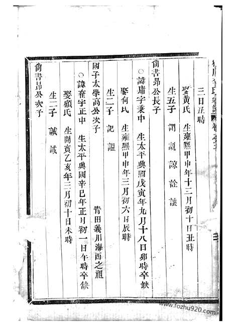 【雅川李氏宗谱】（永康家谱）_N5972.pdf