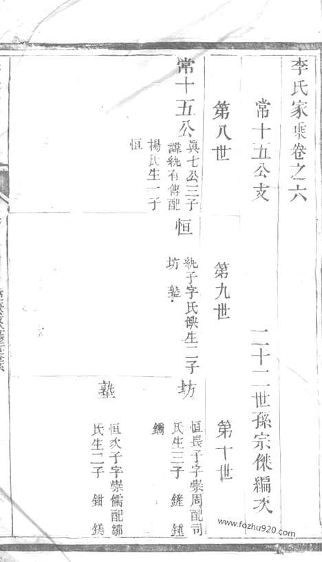 【李氏宗谱】（江苏家谱）_N5992.pdf