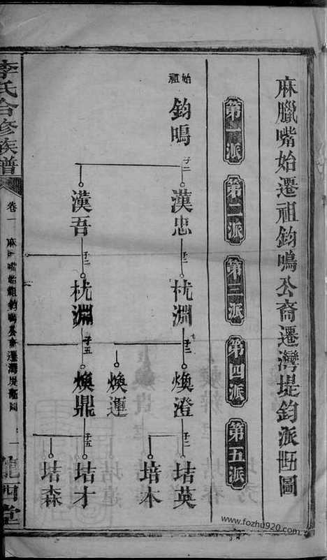 【李氏合修族谱】（武陵家谱）_N6022.pdf