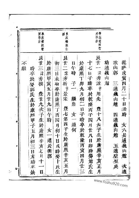 【东李宗谱】（东阳家谱）_N6026.pdf