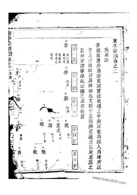 【东李宗谱】（东阳家谱）_N6028.pdf