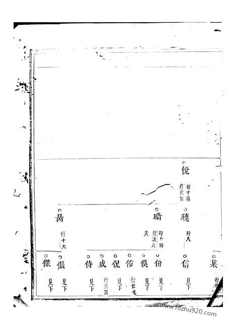 【东李宗谱】（东阳家谱）_N6028.pdf